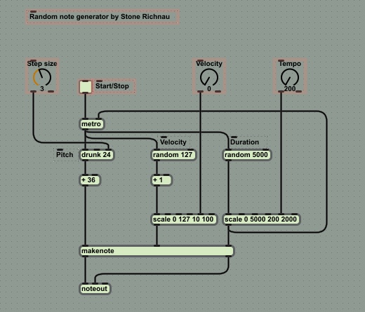 Random Note Generator version 1.0 by stonerichnau on maxforlive ...