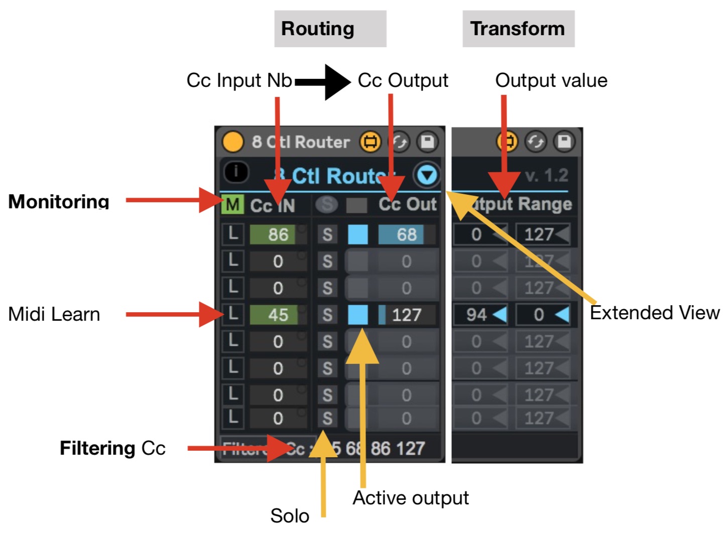 Cc converter version 1.2 by Takadimi on maxforlive.com