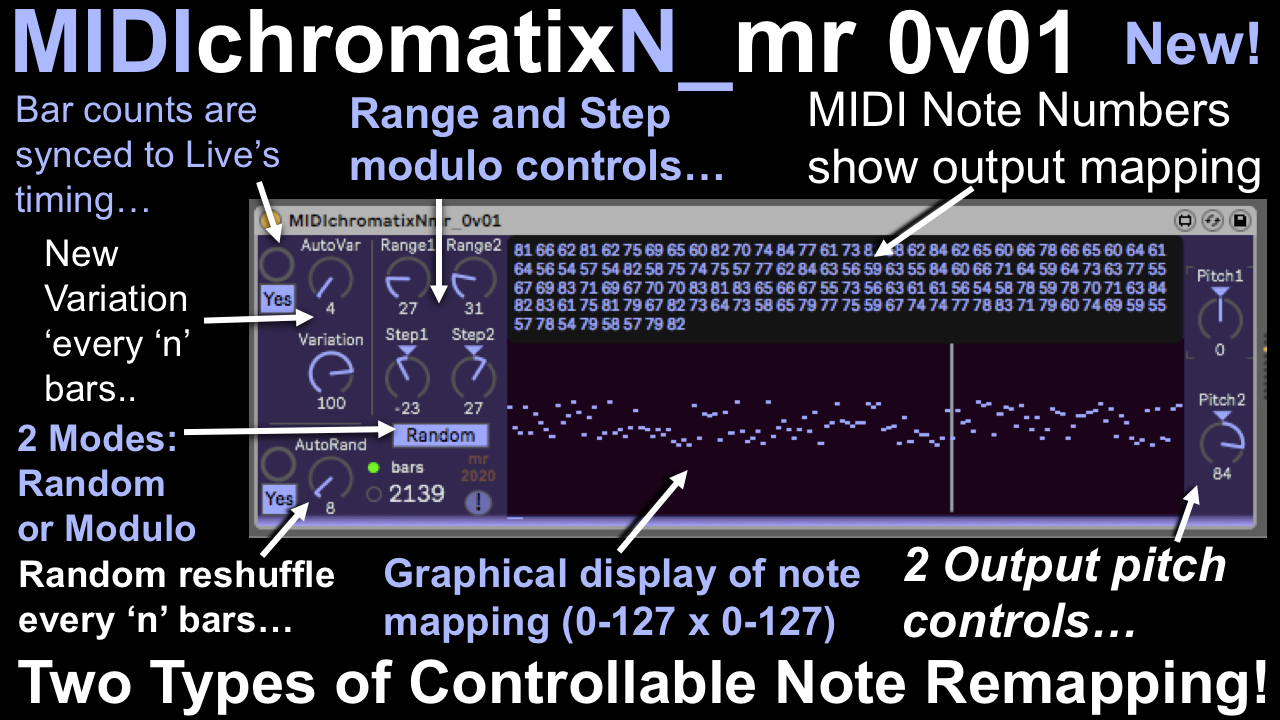 Max 8.6: Samplers, gamepads, colors, Max for Live, and more - CDM Create  Digital Music